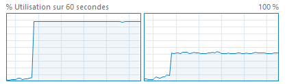 http://simcity2013.chez-alice.fr/dualmine.png